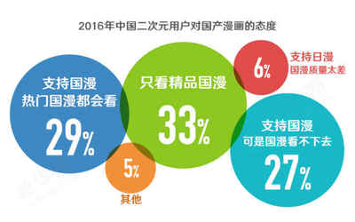 拒绝说教，用IP打动人心 全国首款口罩动漫形象背后的品牌逻辑